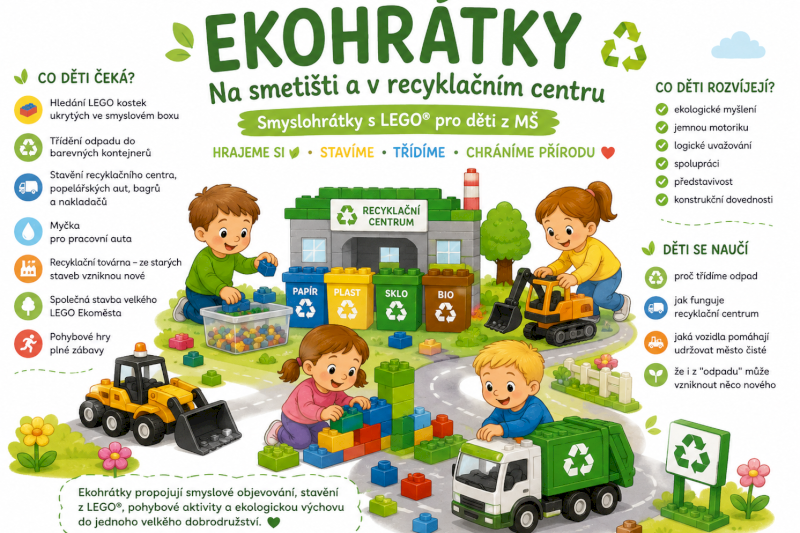 EKOhrátky pro MŠ